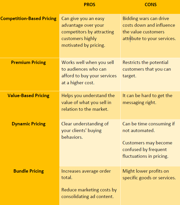 pricing-guide