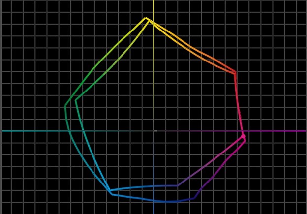 barbie-pink-graph