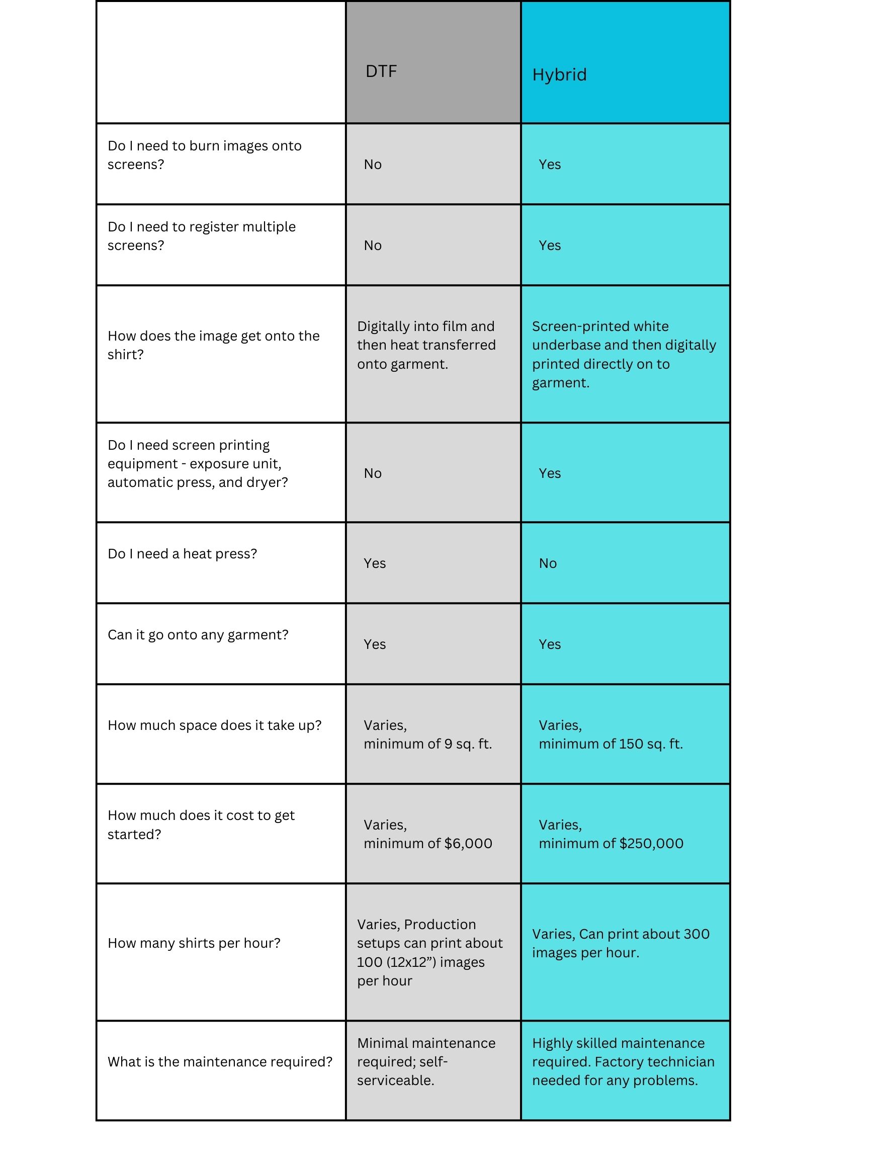 digital-printing-table