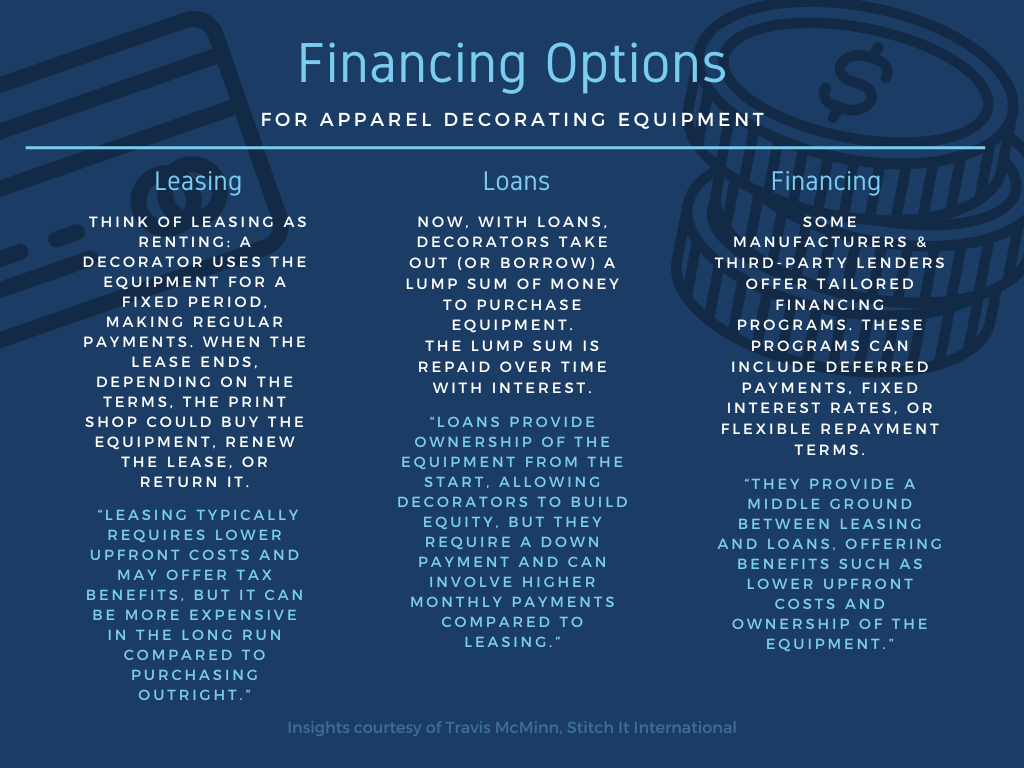 Financing equipment options