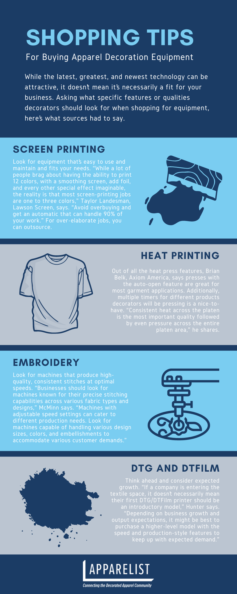 Apparel Decorating Equipment shopping tips