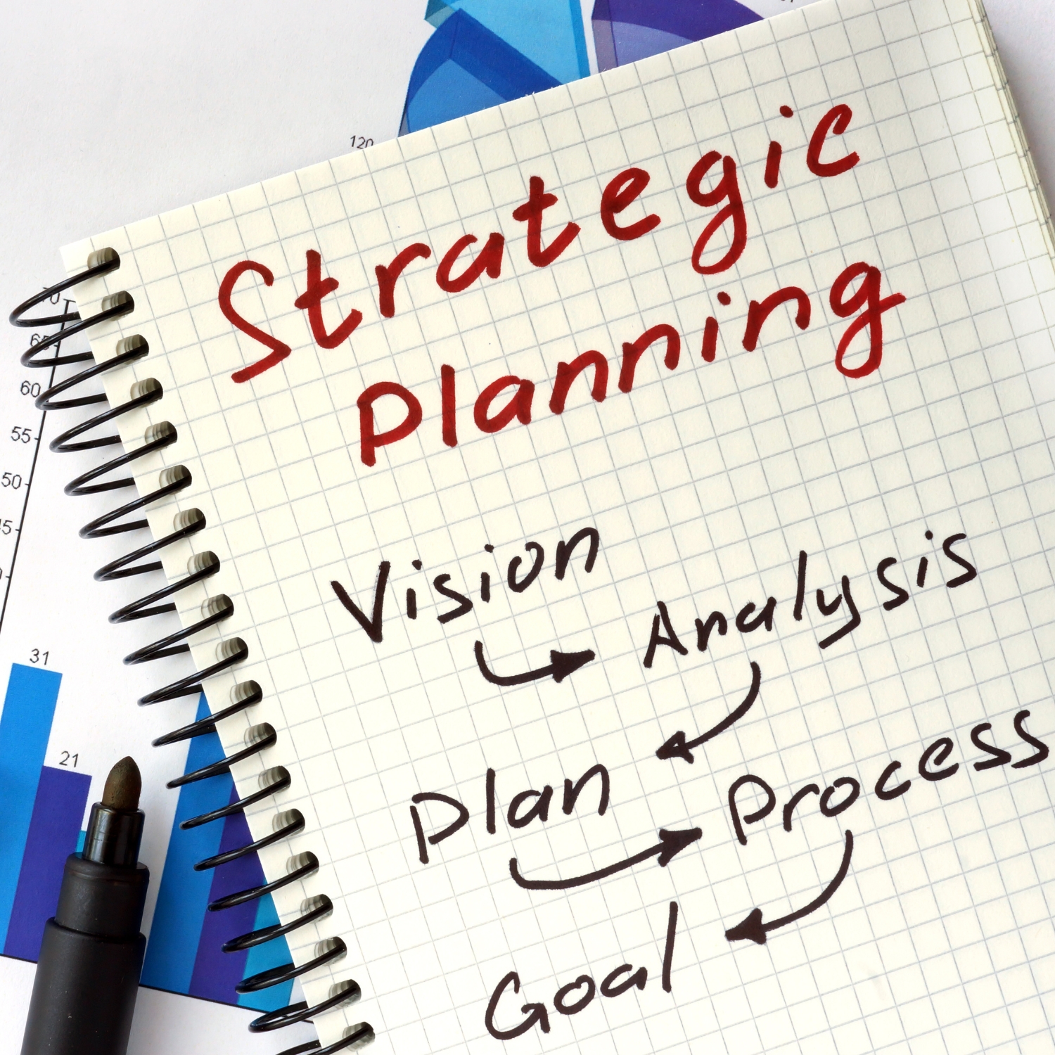 strategic-planning-notebook