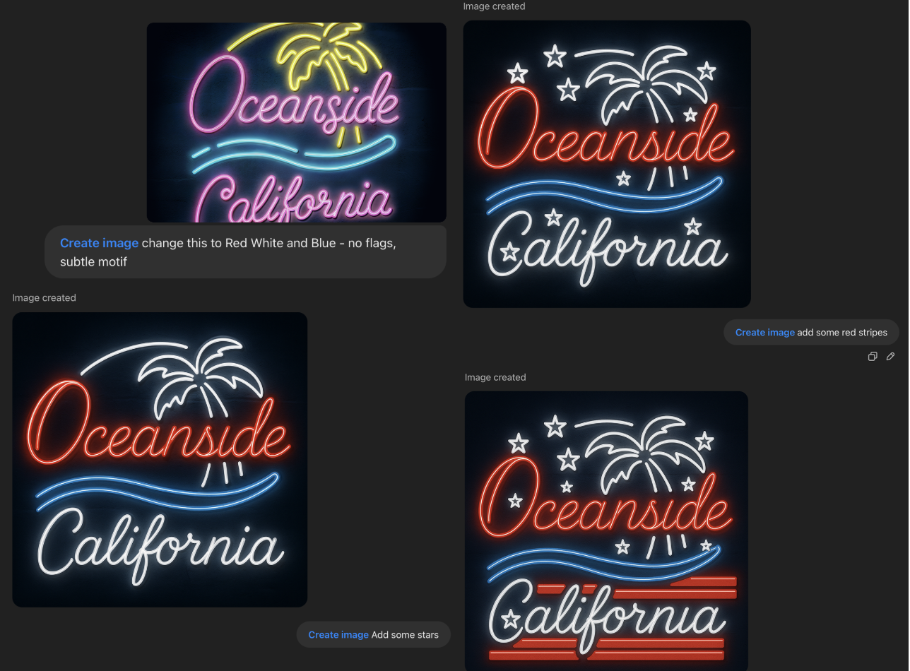 ChatGPT image generator prompt