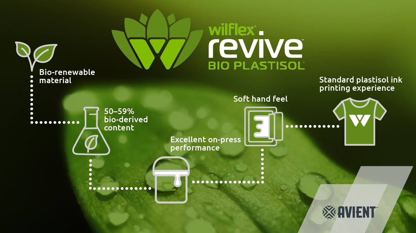 Wilflex Revive ink graphic