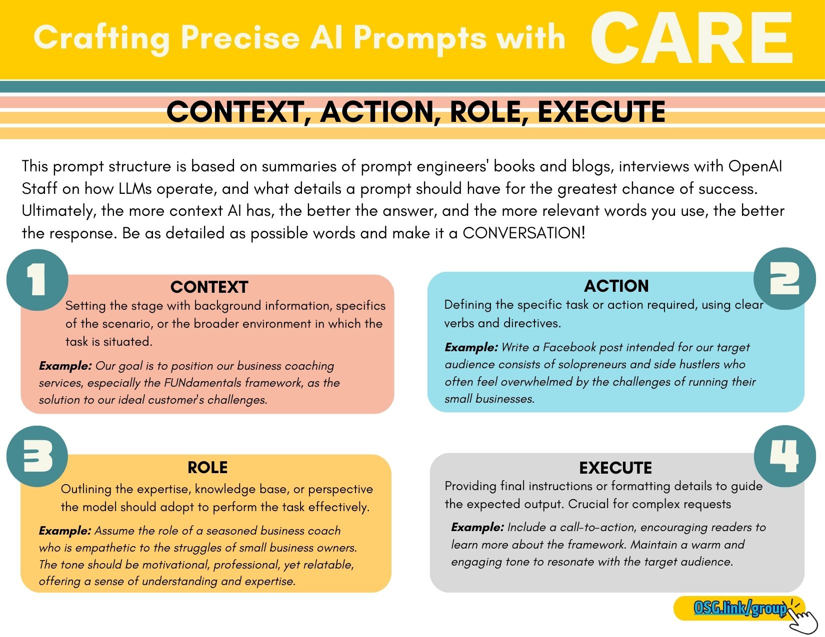 CARE prompt crafting