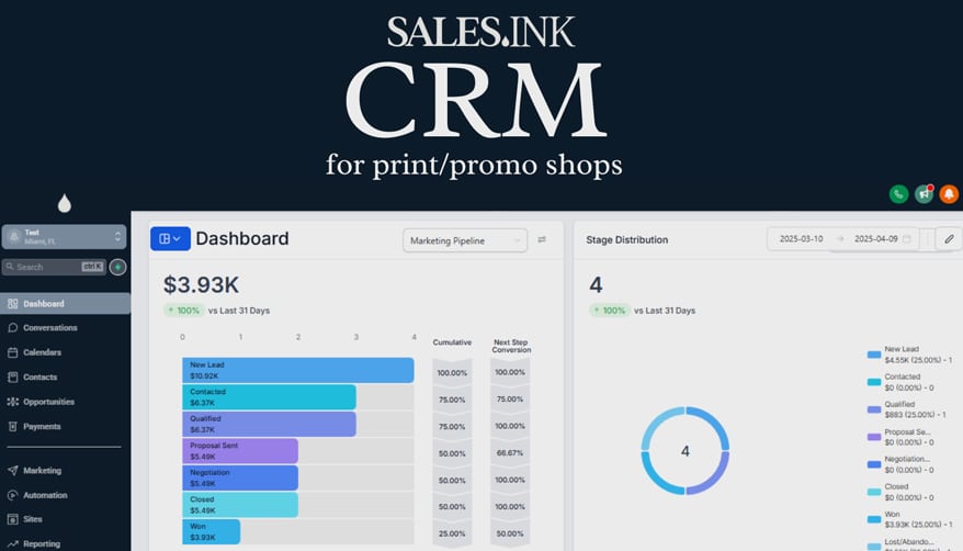 A screen shot of the Sales Ink CRM platform