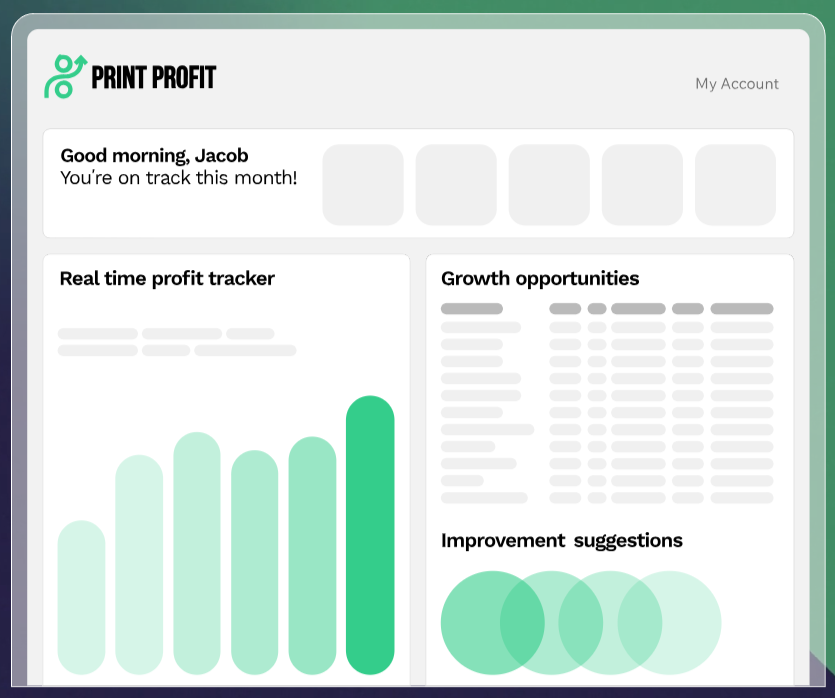 graphs and diagrams showing profift software